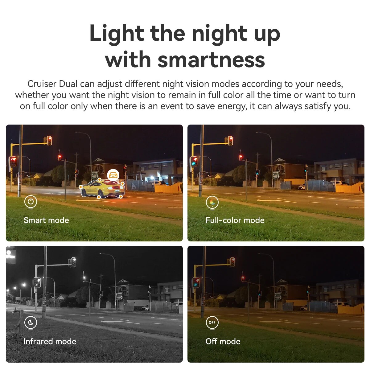 IMOU Dual Lens Outdoor Camera  - Smart Home Camera Ezviz ulasan dan harga
